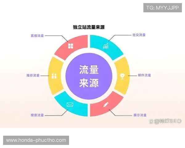 凯发首页地址有什么功能提供便捷的客户服务和快速解决用户问题的渠道